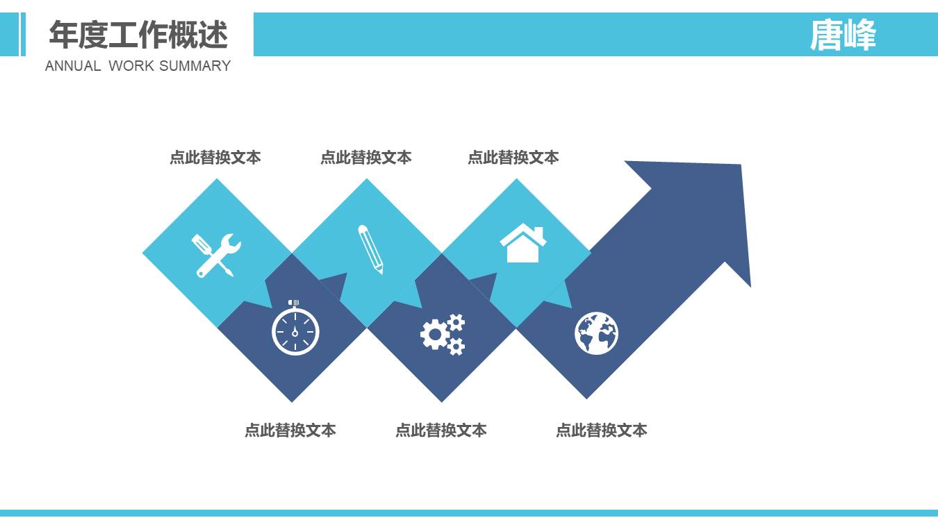物流行业 (6).pptx